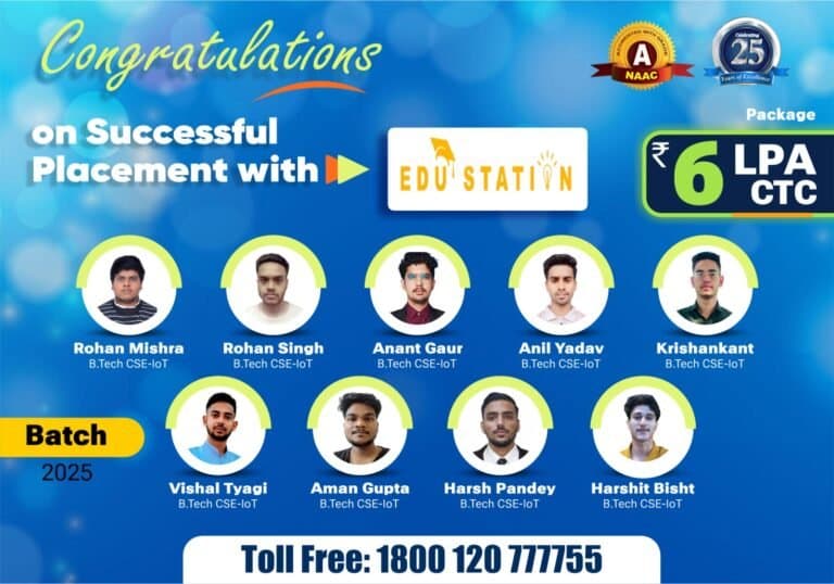 RKGIT placement highlights 3