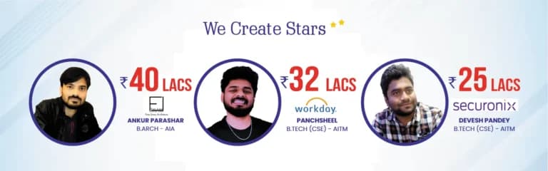 Axis Colleges placement highlights