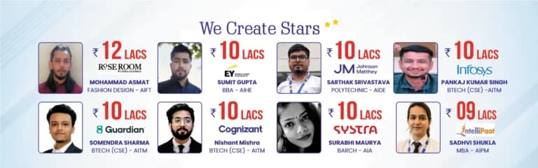 Axis Colleges placement highlights